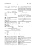 HIGHLY CONCENTRATED ANTI-CD40 ANTIBODY PHARMACEUTICAL PREPARATION diagram and image