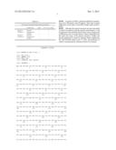 HIGHLY CONCENTRATED ANTI-CD40 ANTIBODY PHARMACEUTICAL PREPARATION diagram and image