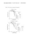 CYTOTOXIC AGENTS COMPRISING NEW ANSAMITOCIN DERIVATIVES diagram and image