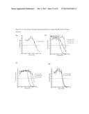 CYTOTOXIC AGENTS COMPRISING NEW ANSAMITOCIN DERIVATIVES diagram and image