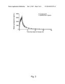 CYCLOSPORINE EMULSION diagram and image