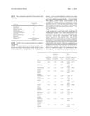 CYCLOSPORINE EMULSION diagram and image