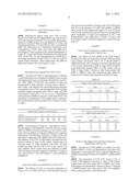 COMPOSITIONS AND METHODS FOR TREATING FOXP3+ TREG RELATED DISEASES diagram and image