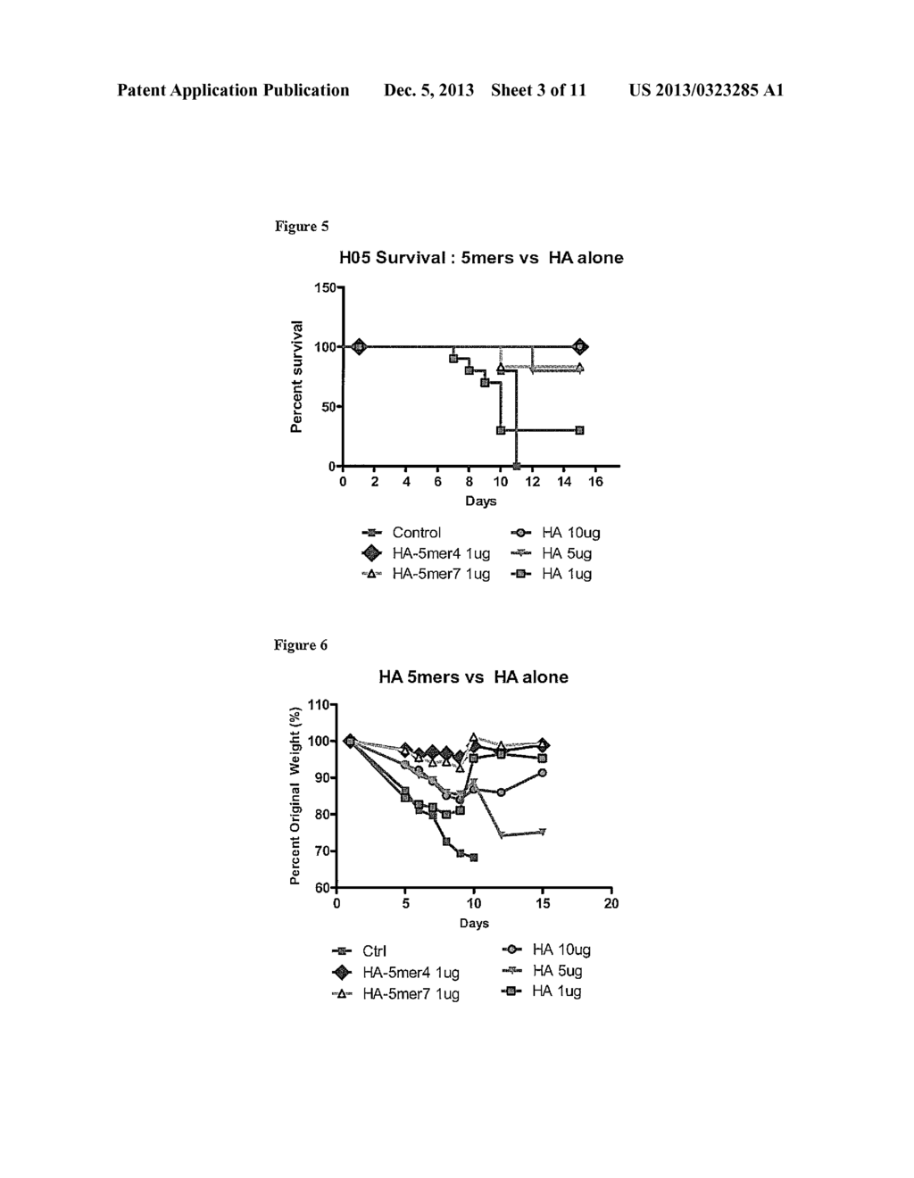 PEPTIDE ADJUVANTS - diagram, schematic, and image 04