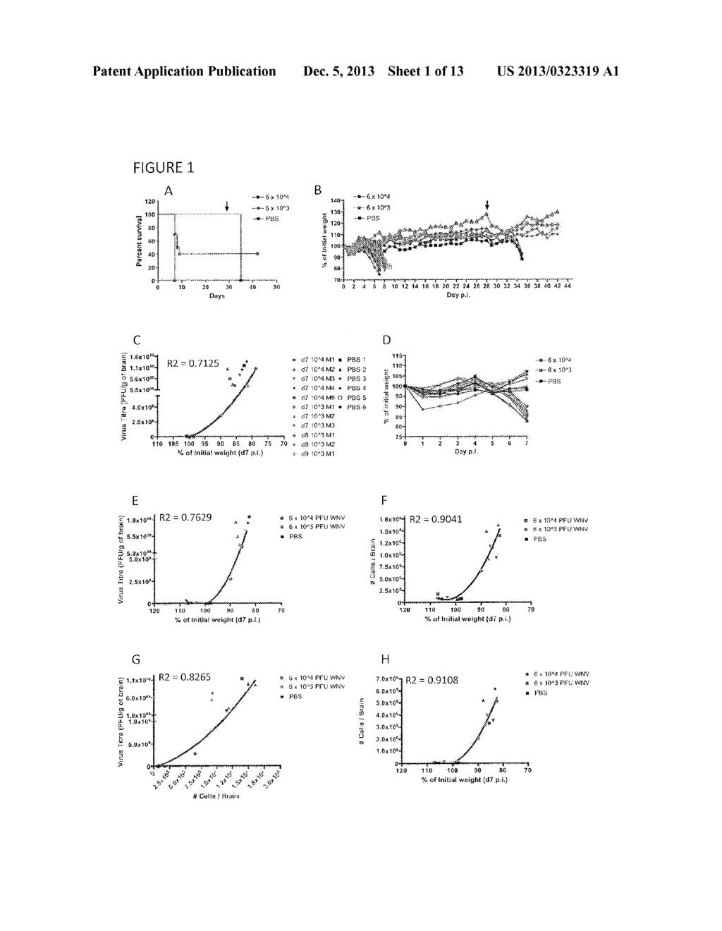 MODIFIED IMMUNE-MODULATING PARTICLES - diagram, schematic, and image 02