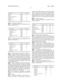 Nourishing Oil Composition, Pomade, Composition for Promoting Hair Growth,     Shampoo, Conditioner, Hair Root Stimulator, and Methods for Making and     Using the Same diagram and image