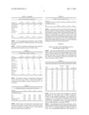 METHOD OF INCREASING OMEGA-3 CONTENT IN POULTRY diagram and image