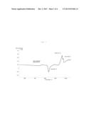 Lithium Silicate Glass Ceramic and Glass With ZrO2 Content diagram and image