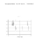 Lithium Silicate Glass Ceramic and Glass With ZrO2 Content diagram and image