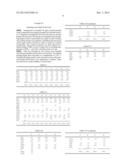 Lithium Silicate Glass Ceramic and Glass With ZrO2 Content diagram and image