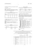 NOVEL CURING AGENTS FOR EPOXY RESINS diagram and image