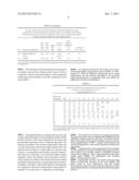 NOVEL CURING AGENTS FOR EPOXY RESINS diagram and image