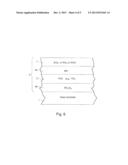 ARTICLES INCLUDING ANTICONDENSATION AND/OR LOW-E COATINGS AND/OR METHODS     OF MAKING THE SAME diagram and image