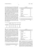 ARTICLES INCLUDING ANTICONDENSATION AND/OR LOW-E COATINGS AND/OR METHODS     OF MAKING THE SAME diagram and image