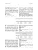 ARTICLES INCLUDING ANTICONDENSATION AND/OR LOW-E COATINGS AND/OR METHODS     OF MAKING THE SAME diagram and image