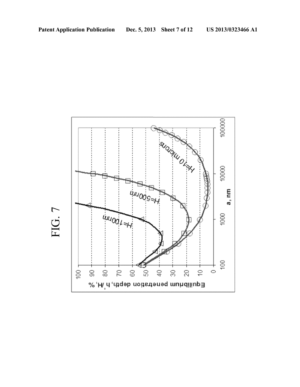 OLEOPHOBIC GLASS ARTICLES AND METHODS FOR MAKING AND USING SAME - diagram, schematic, and image 08