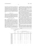 CATIONIC-DYEABLE POLYESTER FIBER AND CONJUGATED FIBER diagram and image