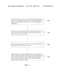 ACTIVE SOLDER diagram and image