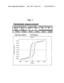 FERROELECTRIC CRYSTAL FILM, ELECTRONIC COMPONENT, MANUFACTURING METHOD OF     FERROELECTRIC CRYSTAL FILM, AND MANUFACTURING APPARATUS THEREFOR diagram and image