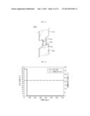 BATTERY MODULE AND BUS BAR APPLIED TO BATTERY MODULE diagram and image