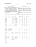 POSITIVE ELECTRODE ACTIVE MATERIAL, POSITIVE ELECTRODE, NONAQUEOUS     ELECTROLYTE CELL, AND METHOD OF PREPARING POSITIVE ELECTRODE ACTIVE     MATERIAL diagram and image