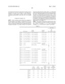 POSITIVE ELECTRODE ACTIVE MATERIAL, POSITIVE ELECTRODE, NONAQUEOUS     ELECTROLYTE CELL, AND METHOD OF PREPARING POSITIVE ELECTRODE ACTIVE     MATERIAL diagram and image