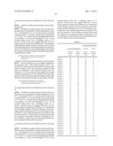 NONAQUEOUS ELECTROLYTE SOLUTION FOR BATTERIES, AND NONAQUEOUS ELECTROLYTE     SECONDARY BATTERY USING SAME diagram and image