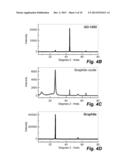 GRAPHENE-BASED SELF-HUMIDIFYING MEMBRANE AND SELF-HUMIDIFYING FUEL CELL diagram and image