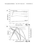 GRAPHENE-BASED SELF-HUMIDIFYING MEMBRANE AND SELF-HUMIDIFYING FUEL CELL diagram and image