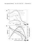 GRAPHENE-BASED SELF-HUMIDIFYING MEMBRANE AND SELF-HUMIDIFYING FUEL CELL diagram and image