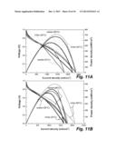 GRAPHENE-BASED SELF-HUMIDIFYING MEMBRANE AND SELF-HUMIDIFYING FUEL CELL diagram and image