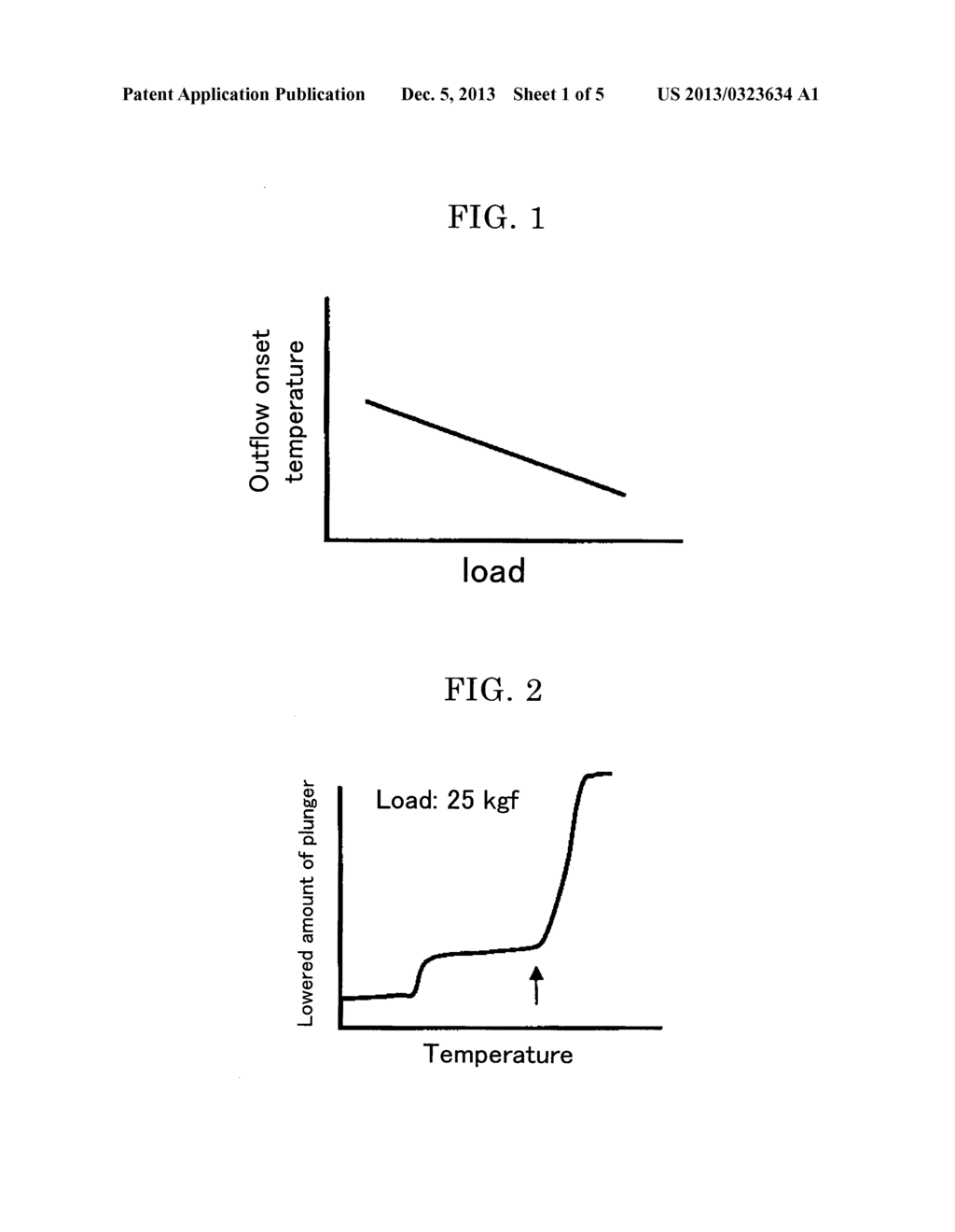 TONER, DEVELOPER, AND IMAGE FORMING METHOD - diagram, schematic, and image 02