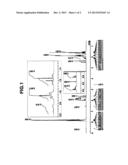 POLYMER, RESIST COMPOSITION AND PATTERNING PROCESS diagram and image