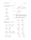 POLYMER, RESIST COMPOSITION AND PATTERNING PROCESS diagram and image