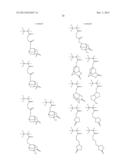 POLYMER, RESIST COMPOSITION AND PATTERNING PROCESS diagram and image