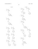 POLYMER, RESIST COMPOSITION AND PATTERNING PROCESS diagram and image