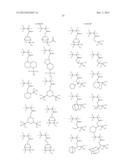 POLYMER, RESIST COMPOSITION AND PATTERNING PROCESS diagram and image