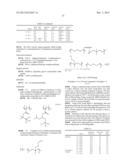 POLYMER, RESIST COMPOSITION AND PATTERNING PROCESS diagram and image