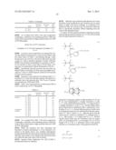 POLYMER, RESIST COMPOSITION AND PATTERNING PROCESS diagram and image