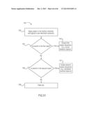 SIMULATED MEDICAMENT DELIVERY DEVICE HAVING AN ELECTRONIC CIRCUIT SYSTEM diagram and image