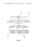 Electronic performance management system for educational quality     enhancement using time interactive presentation slides diagram and image