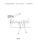 Electronic performance management system for educational quality     enhancement using time interactive presentation slides diagram and image