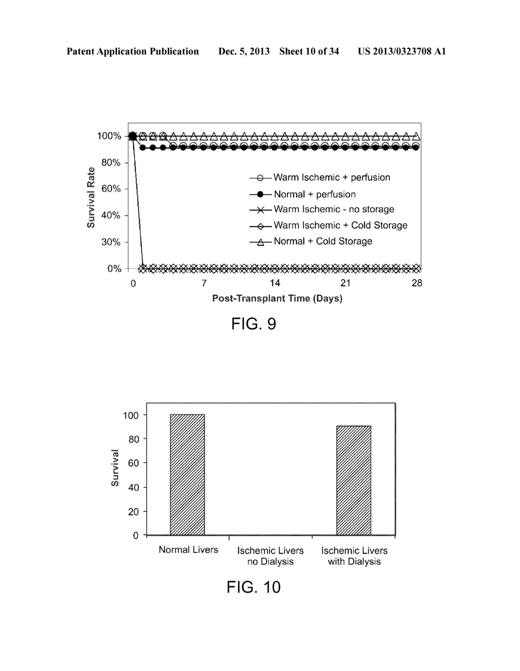 ISOLATED ADULT CELLS, ARTIFICIAL ORGANS, REHABILITATED ORGANS, RESEARCH     TOOLS, ORGAN ENCASEMENTS, ORGAN PERFUSION SYSTEMS, AND METHODS FOR     PREPARING AND UTILIZING THE SAME - diagram, schematic, and image 11