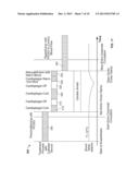 Treating Heart Tissue diagram and image