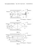 Treating Heart Tissue diagram and image