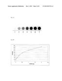 Chemiluminescence Proximity Nucleic Acid Assay diagram and image