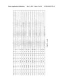 MEANS AND METHODS FOR INVESTIGATING NUCLEIC ACID SEQUENCES diagram and image