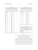 MEANS AND METHODS FOR INVESTIGATING NUCLEIC ACID SEQUENCES diagram and image