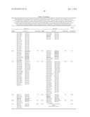 MEANS AND METHODS FOR INVESTIGATING NUCLEIC ACID SEQUENCES diagram and image