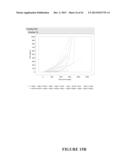 METHOD FOR DETERMINING RECURRENCE OR STABLE DISEASE AFTER TREATMENT FOR     PROSTATE CANCER diagram and image